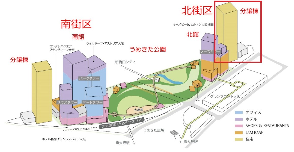 グラングリーン大阪
